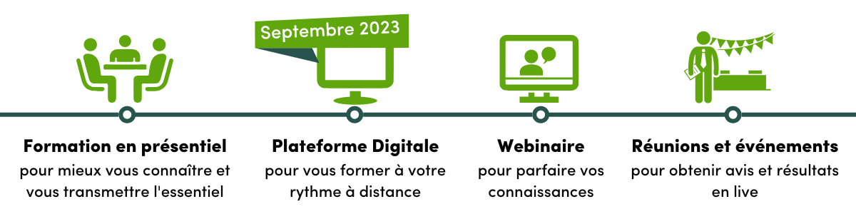 parcours-formation-VERTAL-AGRO-EVOLUTION